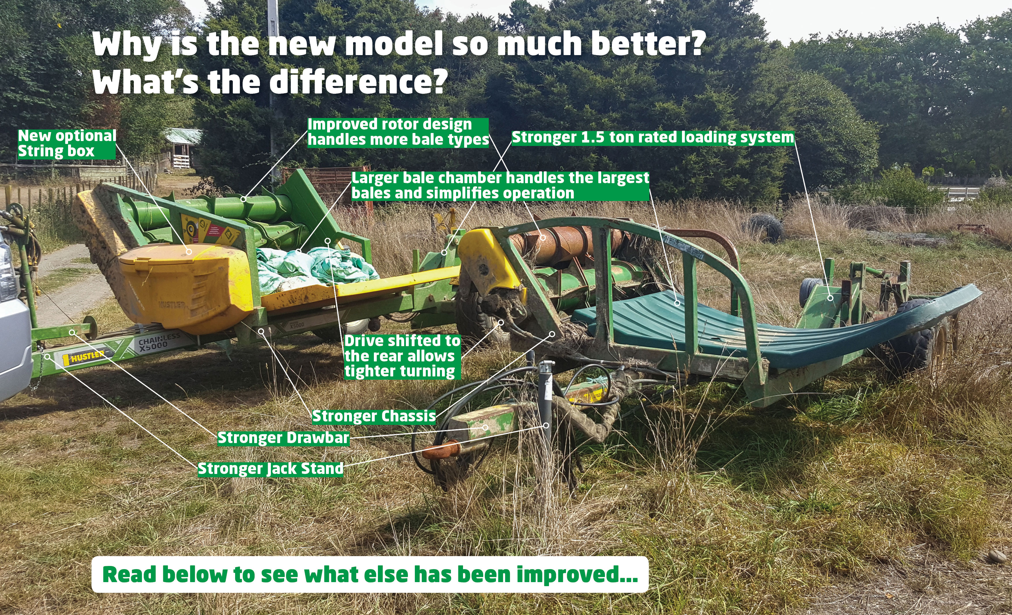 What Is The Difference Between Hustler And Tubeline Feeders